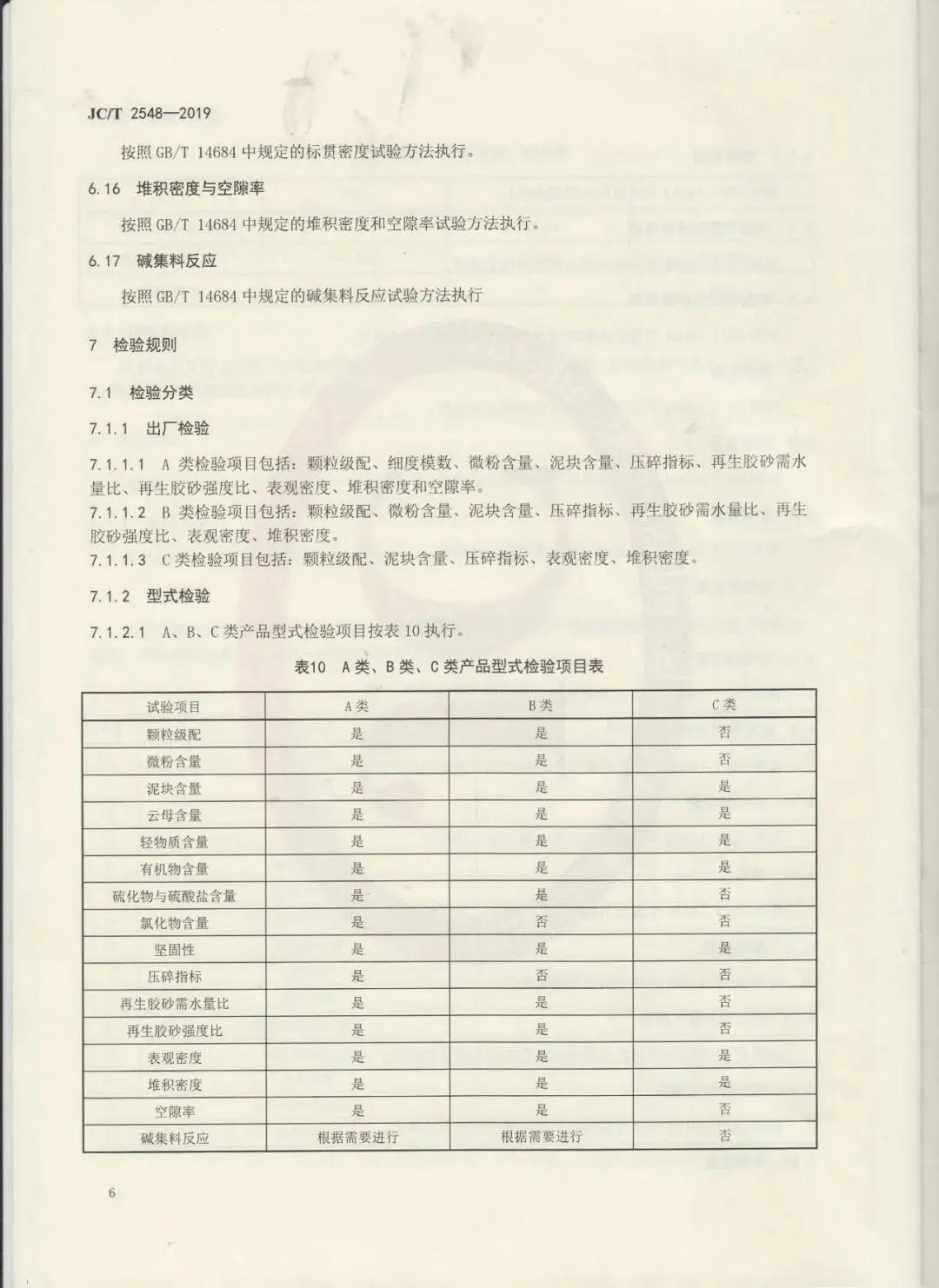 建筑固廢再生砂粉怎么用，行業(yè)標(biāo)準(zhǔn)來(lái)幫你！
