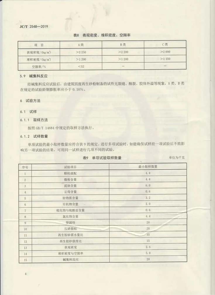建筑固廢再生砂粉怎么用，行業(yè)標(biāo)準(zhǔn)來(lái)幫你！