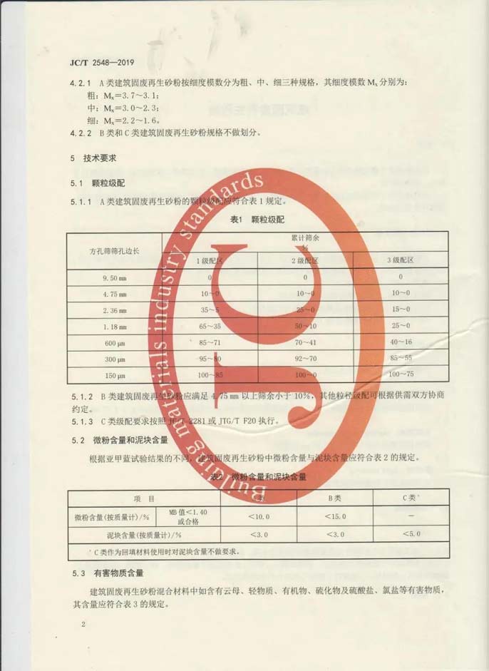 建筑固廢再生砂粉怎么用，行業(yè)標(biāo)準(zhǔn)來(lái)幫你！