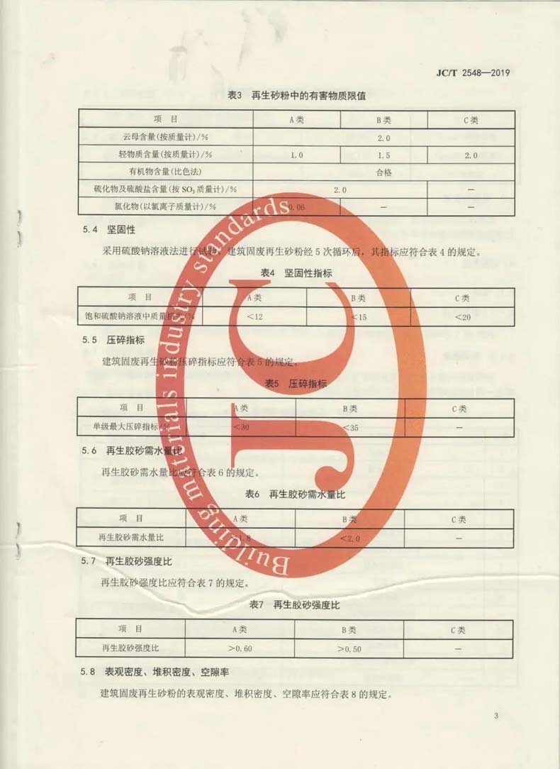 建筑固廢再生砂粉怎么用，行業(yè)標(biāo)準(zhǔn)來(lái)幫你！