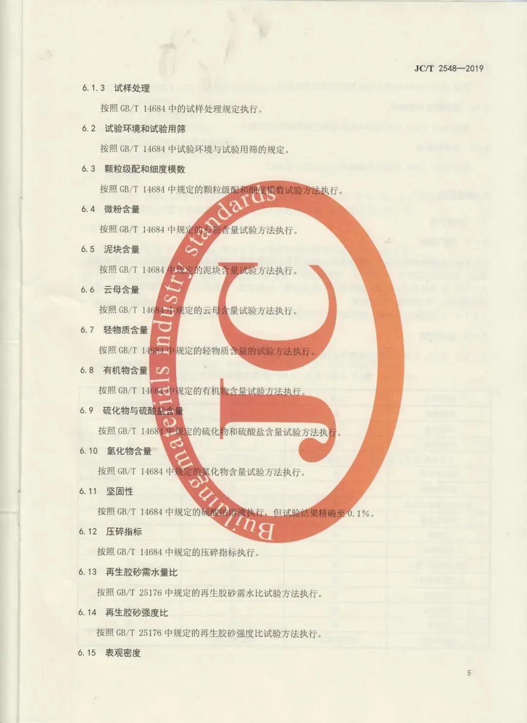 建筑固廢再生砂粉怎么用，行業(yè)標(biāo)準(zhǔn)來(lái)幫你！